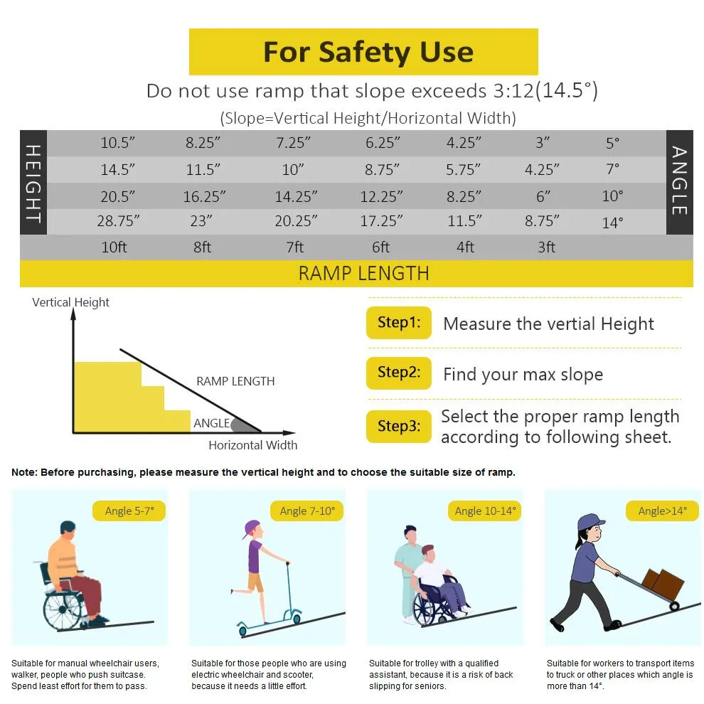 8Ft Ramp For Wheelchair, Multi-fold Wheelchair Ramps, w/Anti-Slip Carpeted Stairs, Mobility Handicap Suitcase For Doorways, Stairs, Mobility Scooter